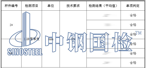 鋼結(jié)構(gòu)檢測(cè)項(xiàng)目結(jié)果