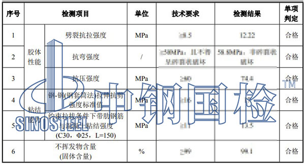 結(jié)構(gòu)加固材料檢測項目結(jié)果