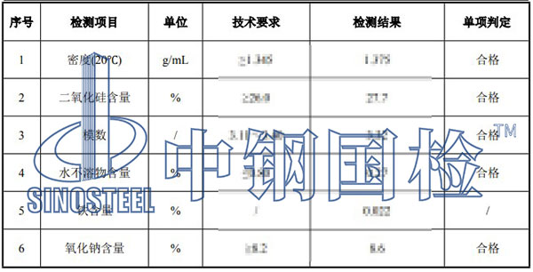 水玻璃檢測項(xiàng)目結(jié)果