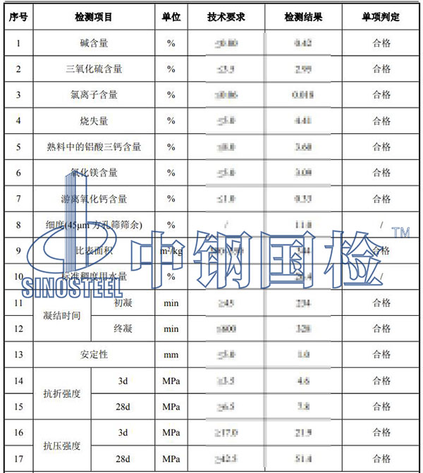 普通硅酸鹽水泥檢測項(xiàng)目結(jié)果