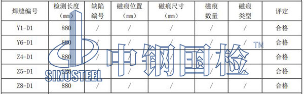 鋼結(jié)構(gòu)焊縫檢測項目結(jié)果