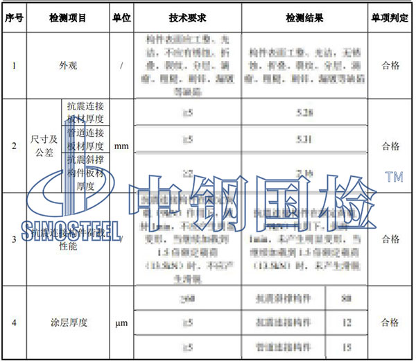抗震支架檢測項目結(jié)果
