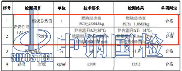裝修材料防火檢測結(jié)果